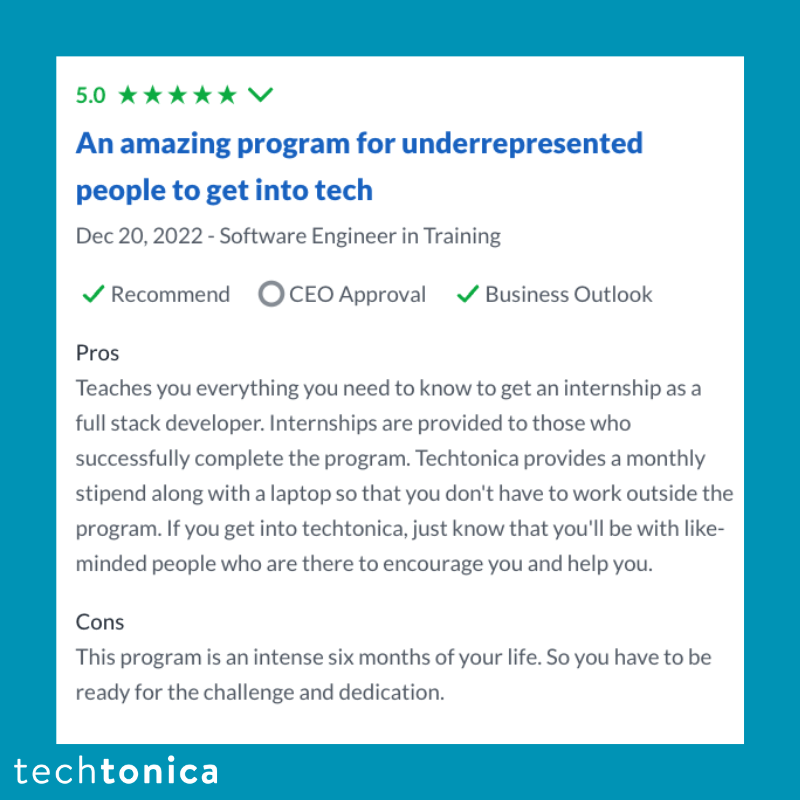 Screenshot of rating on Glassdoor of Techtonica. Text says,
                 ‘5.0
                 An amazing program for underrepresented people to get into tech
                 Dec 20, 2022 - Software Engineer in Training
                 Pros
                 Recommend O CEO Approval
                 Business Outlook
                 Teaches you everything you need to know to get an internship as a full stack developer. Internships are provided to those who successfully complete the program. Techtonica provides a monthly stipend along with a laptop so that you don't have to work outside the program. If you get into techtonica, just know that you'll be with like- minded people who are there to encourage you and help you.
                 Cons
                 This program is an intense six months of your life. So you have to be ready for the challenge and dedication.’