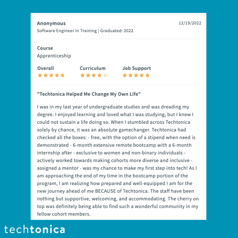 Screenshot of rating on SwitchUp of Techtonica. Text says,‘Anonymous Software Engineer In Training | Graduated: 2022
                  Course Apprenticeship
                  Overall
                  Curriculum
                  Job Support
                  12/19/2022
                  