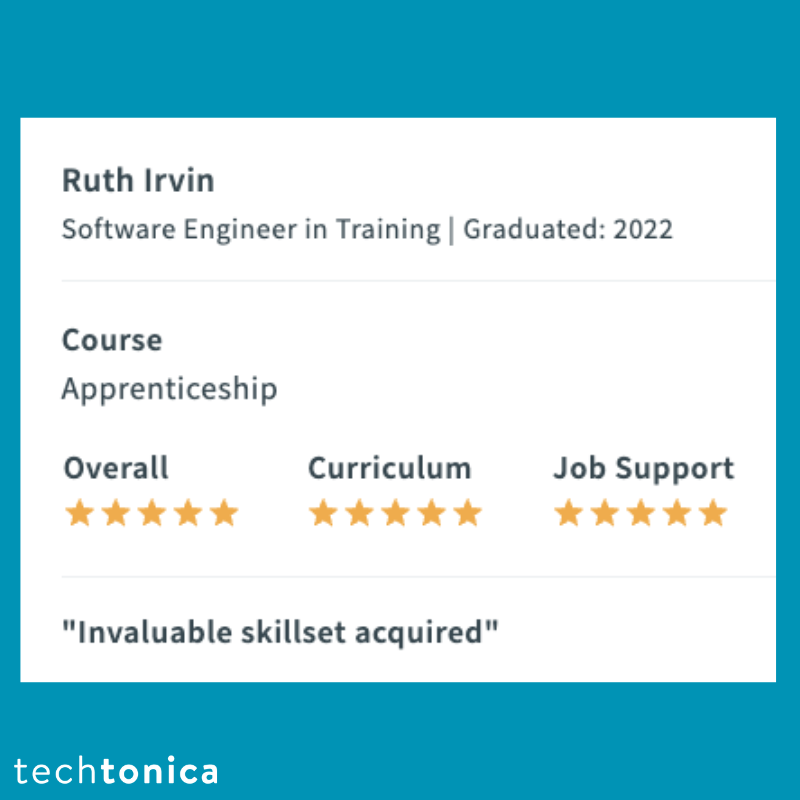 Screenshot of rating on SwitchUp of Techtonica. Text says,‘Ruth Irvin Software Engineer in Training | Graduated: 2022
                 Course Apprenticeship
                 Overall
                 Curriculum
                 Job Support
                
